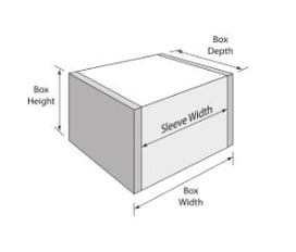 Box Sleeve Dimensions